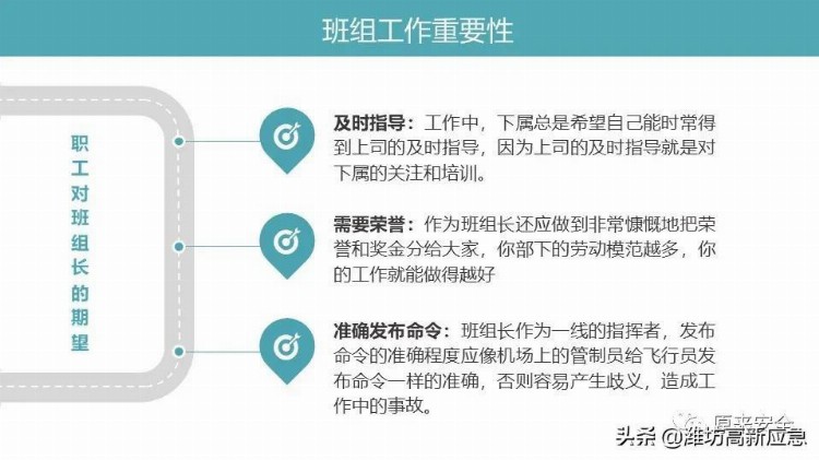 【PPT】班组安全生产管理基础培训课程