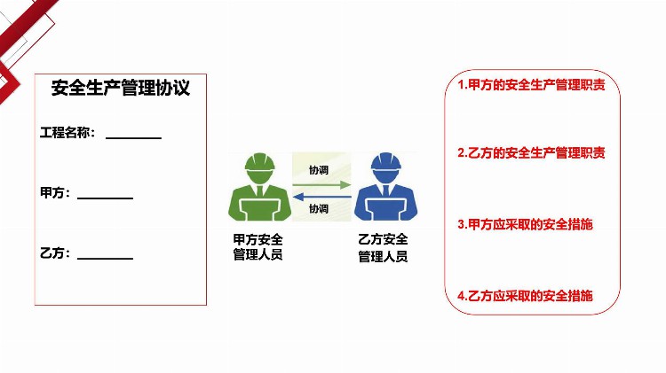 安全负责人教育培训——安全生产基础知识