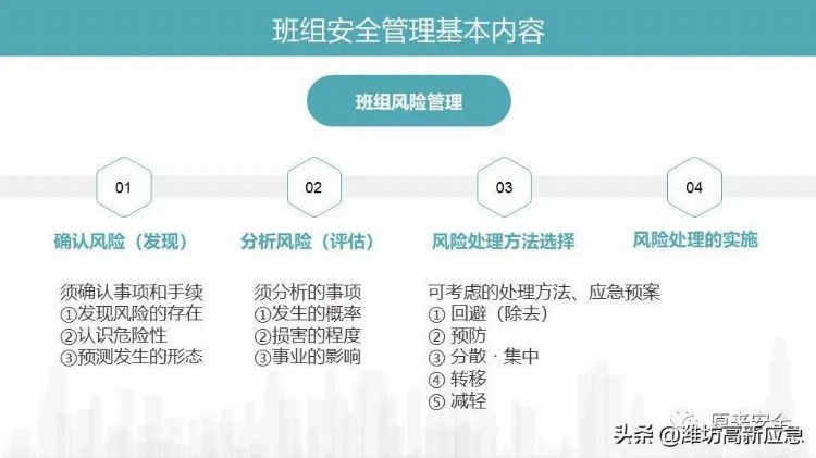 【PPT】班组安全生产管理基础培训课程