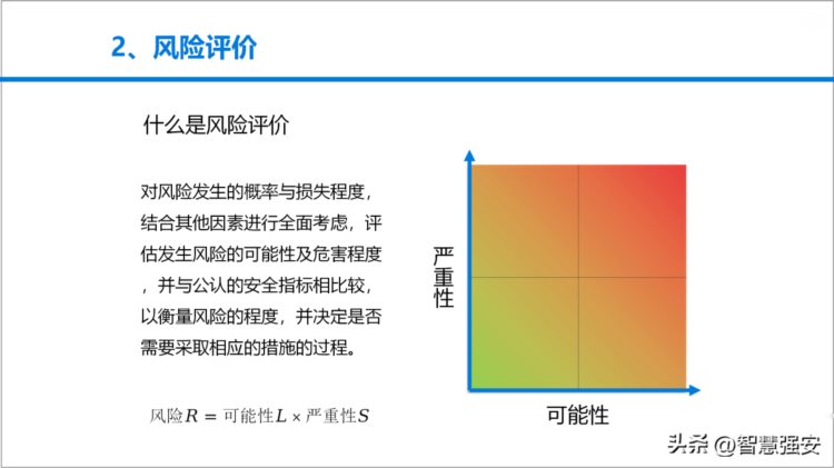 安全风险管理教育培训（60页）