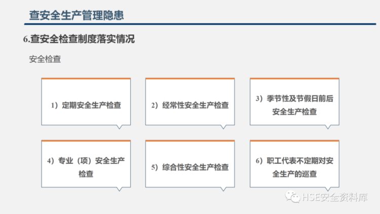 PPT |【课件】2023年五一节前安全检查重点内容培训（130页）