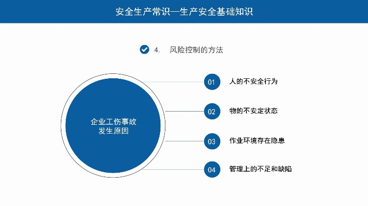 新员工岗前安全生产培训