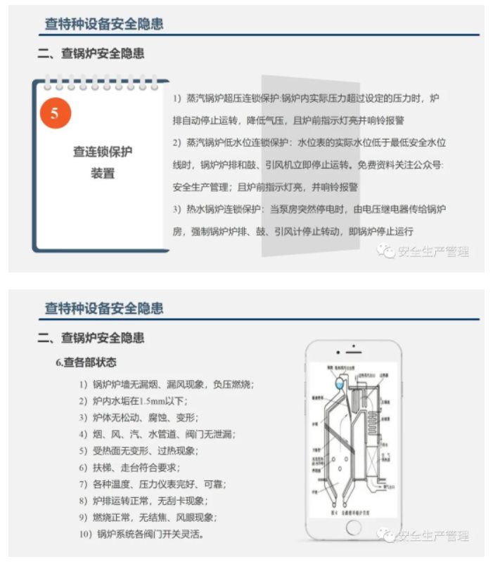 PPT | 2023年五一节前安全检查重点内容培训（130页）