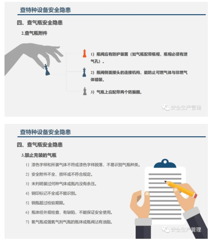 PPT | 2023年五一节前安全检查重点内容培训（130页）