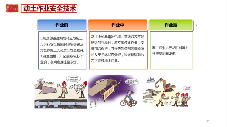 2023五一节前安全教育培训，含危险作业、消防、用电安全注意事项