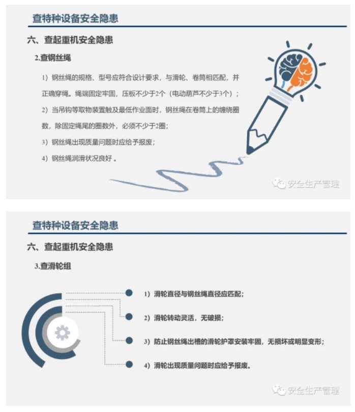 PPT | 2023年五一节前安全检查重点内容培训（130页）