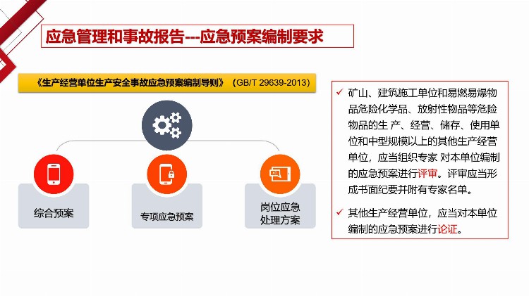 安全负责人教育培训——安全生产基础知识