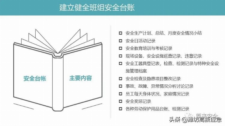 【PPT】班组安全生产管理基础培训课程