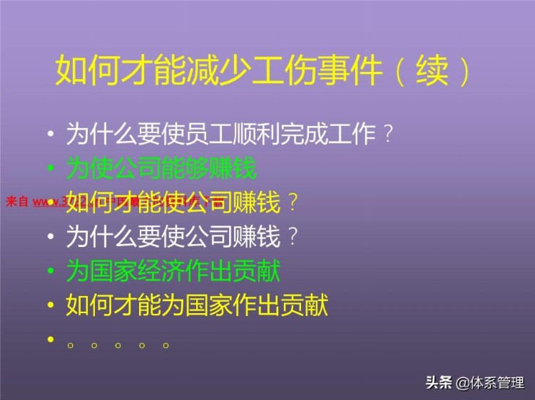 「体系管理」培训课程--提高分析解决问题的技能 (ppt 83页)