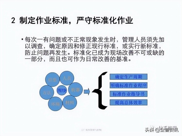 制造工厂全面管理培训