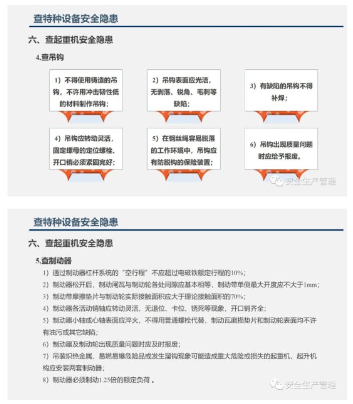 PPT | 2023年五一节前安全检查重点内容培训（130页）