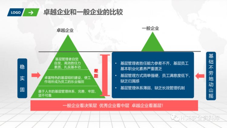 PPT | 「课件」班组安全生产化培训（74页）