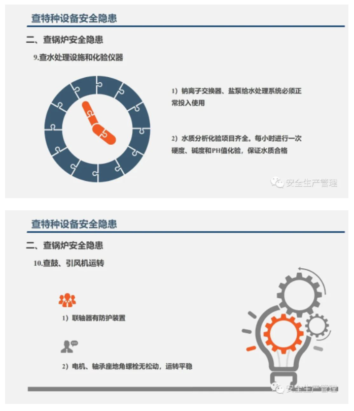 PPT | 2023年五一节前安全检查重点内容培训（130页）