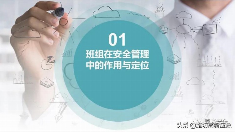 【PPT】班组安全生产管理基础培训课程