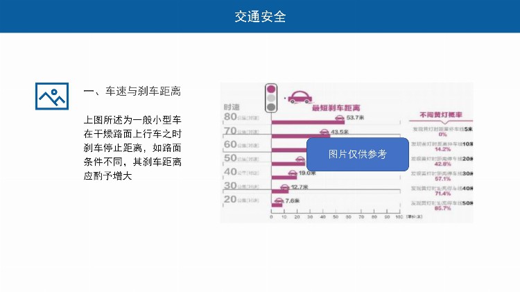 新员工岗前安全生产培训