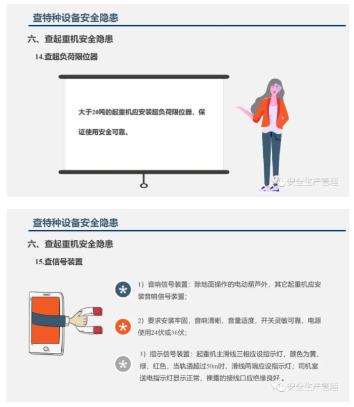 PPT | 2023年五一节前安全检查重点内容培训（130页）