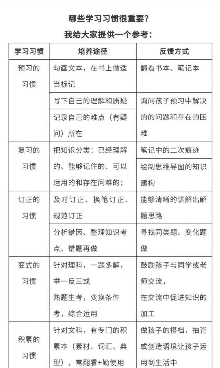 “校外培训”被严控，“好家长”怎么做？南京这位老师的建议说到心坎上了——