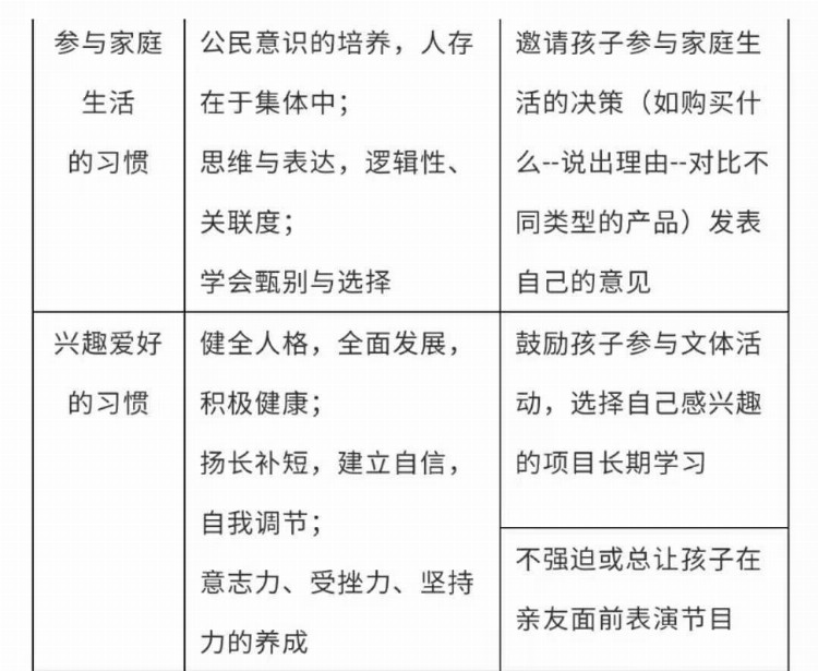 “校外培训”被严控，“好家长”怎么做？南京这位老师的建议说到心坎上了——