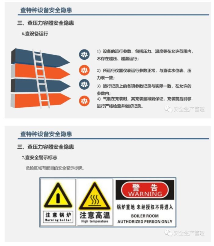 PPT | 2023年五一节前安全检查重点内容培训（130页）