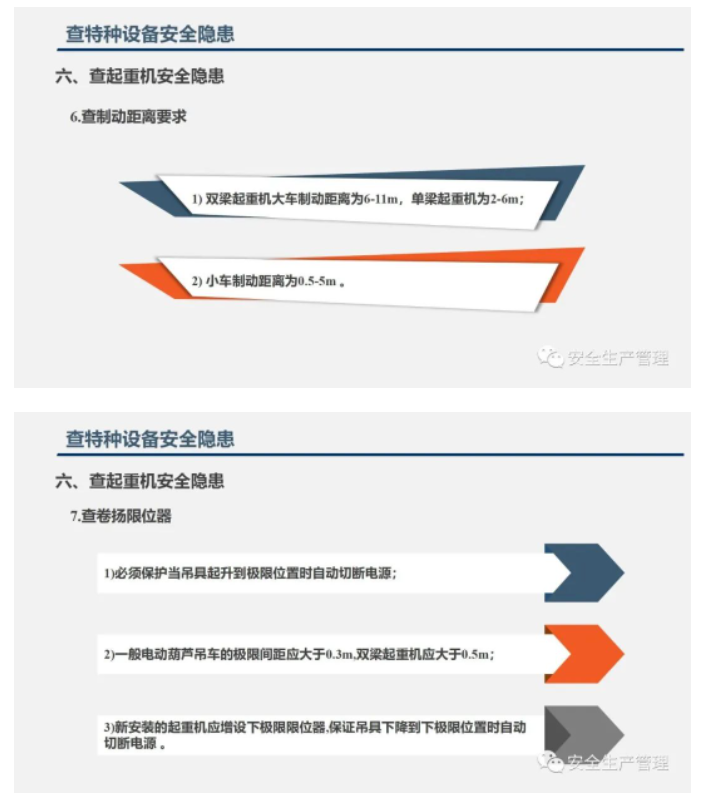 PPT | 2023年五一节前安全检查重点内容培训（130页）