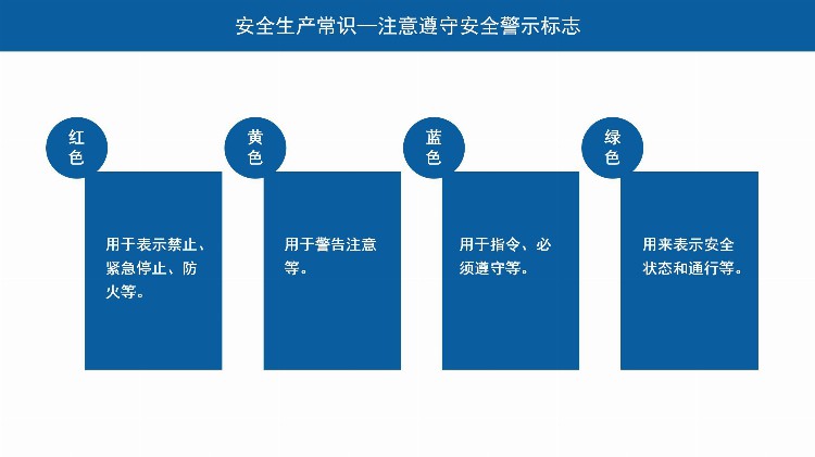 新员工岗前安全生产培训