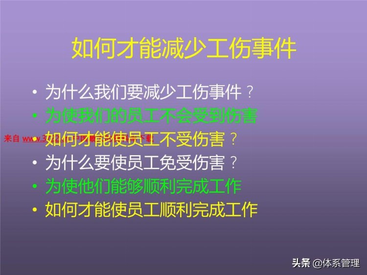 「体系管理」培训课程--提高分析解决问题的技能 (ppt 83页)