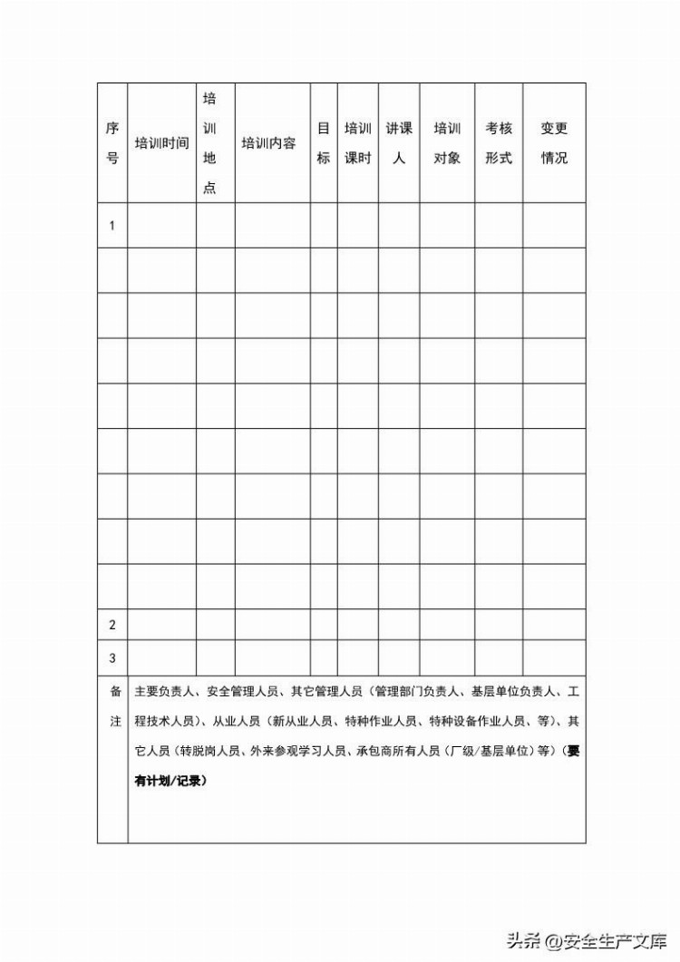 2023安全生产教育培训方案模板