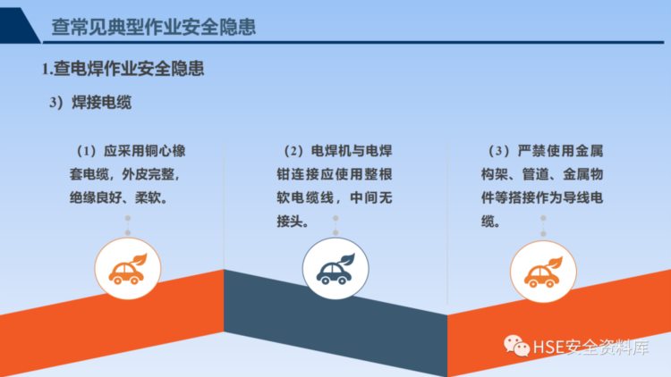 PPT |【课件】2023年五一节前安全检查重点内容培训（130页）