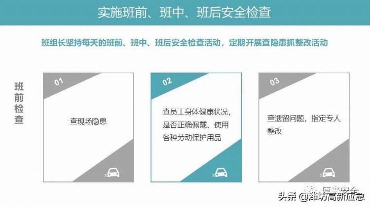 【PPT】班组安全生产管理基础培训课程