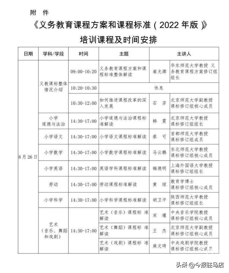 潜心学习不负时光，网络培训别样精彩——驻马店市第三十六小学参加网络课标培训会