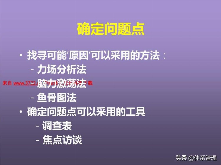 「体系管理」培训课程--提高分析解决问题的技能 (ppt 83页)