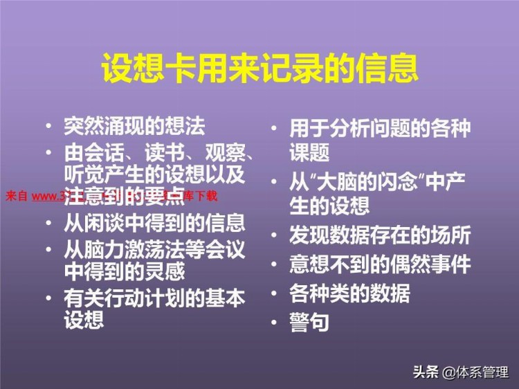 「体系管理」培训课程--提高分析解决问题的技能 (ppt 83页)