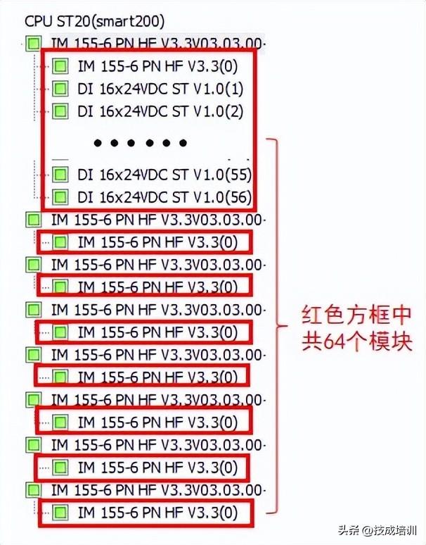 「电气人不轻易示人的秘籍」S7-200 SMART PROFINET通讯问题汇总