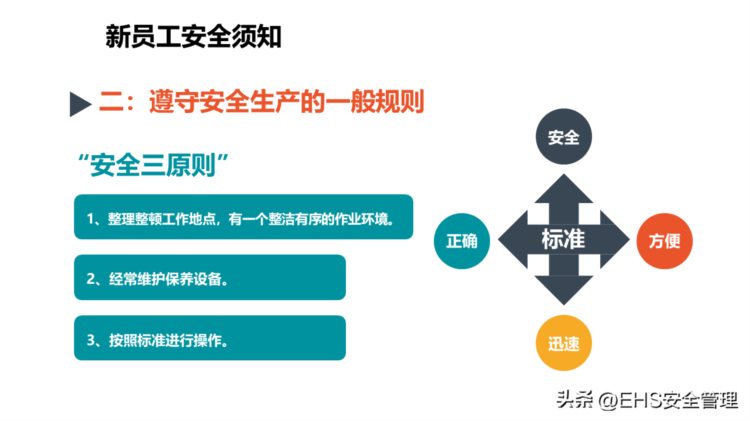 230314-新员工公司级安全生产培训