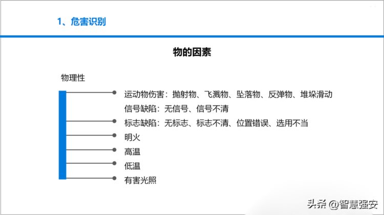 安全风险管理教育培训（60页）