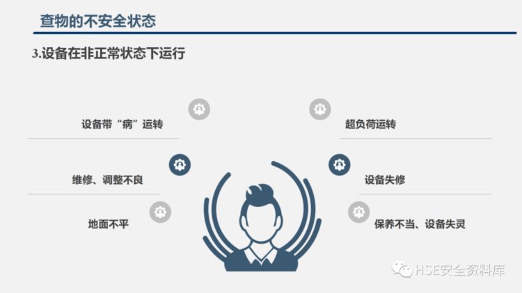 PPT |【课件】2023年五一节前安全检查重点内容培训（130页）