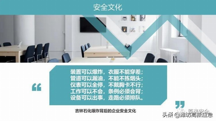 【PPT】班组安全生产管理基础培训课程