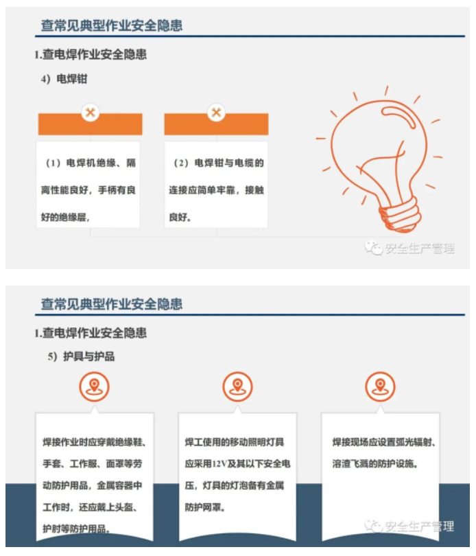 PPT | 2023年五一节前安全检查重点内容培训（130页）