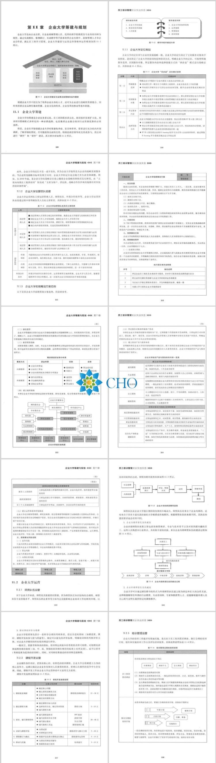 员工培训管理实训实战实务