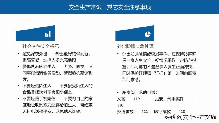 2022新员工岗前安全生产培训