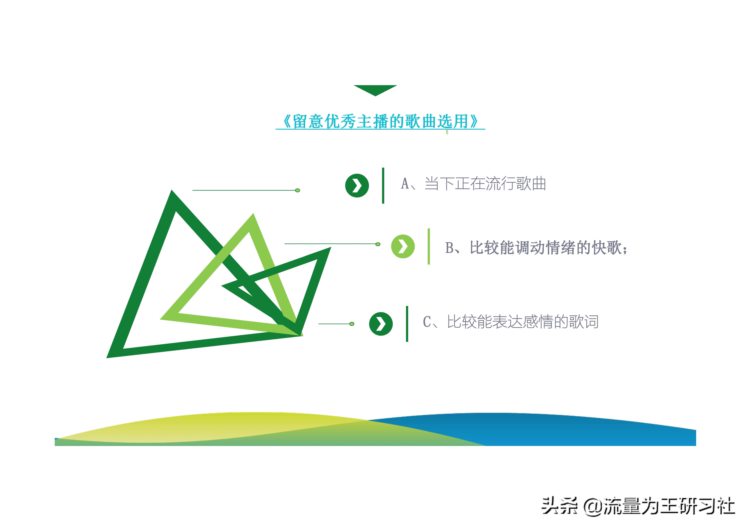 运营知识：网络主播入门指引手册，共计91页