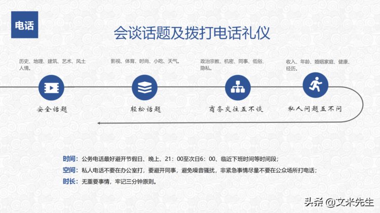 礼仪是一个人安身立命之本，35页最新版实用礼仪培训手册PPT