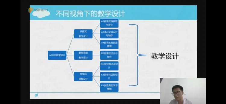 学无止境——肥乡区明德小学信息技术2.0线上培训纪实