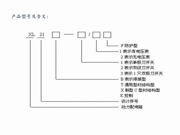 高低压成套电气设备知识培训