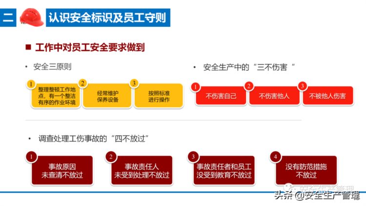 公司级员工安全教育培训（66页）