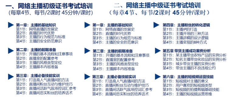 网络主播技能证书在哪里可以考？考试内容是什么？证书有用吗？