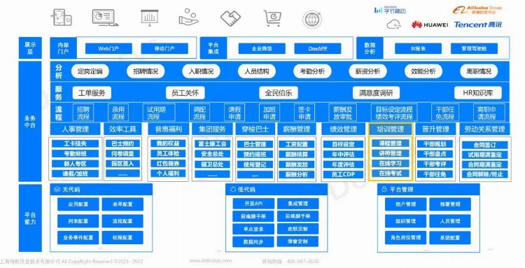 复杂场景：大型企业用得帆云建立员工培训体系，轻松实现对内赋能