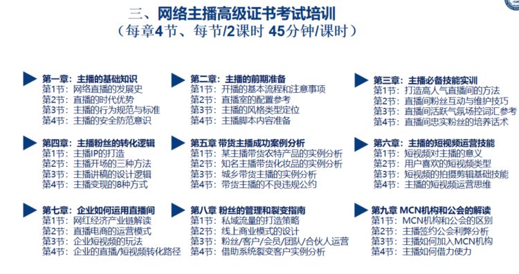 网络主播技能证书在哪里可以考？考试内容是什么？证书有用吗？