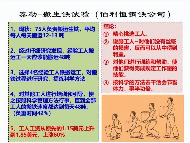 法雷奥内部培训《失效模式及后果分析》，实操性强