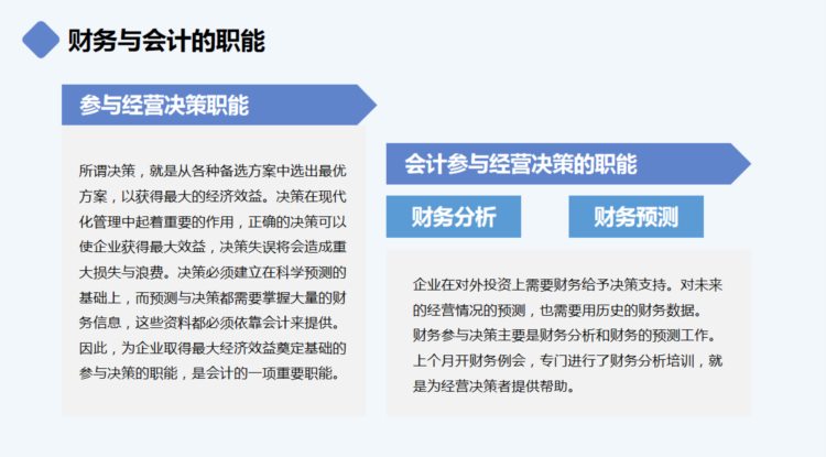 怪不得总监年薪13万，看看他做的财务培训，就明白了